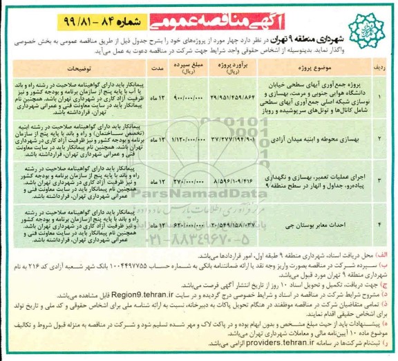 آگهی مناقصه عمومی , مناقصه پروژه جمع آوری آبهای سطحی خیابان دانشگاه هوایی جنوبی و مرمت، بهسازی و نوسازی شبکه اصلی  و...
