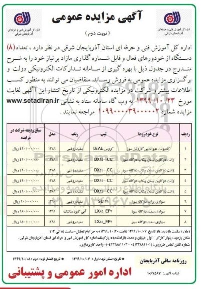 مزایده عمومی ، مزایده فروش تعداد 8 دستگاه از خودروهای فعال و قابل شماره گذاری 