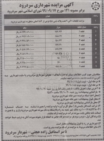 مزایده, مزایده قطعات 1 الی 9 تحت پلاک ثبتی 58 فرعی از 184 اصلی- نوبت دوم