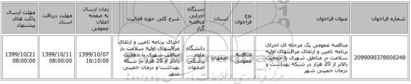 مناقصه عمومی یک مرحله ای اجرای برنامه تامین و ارتقای مراقبتهای اولیه سلامت در مناطق شهری با جمعیت بالاتر از 20 هزار در شبکه بهداشت و درمان خمینی شهر