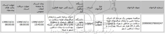 مناقصه عمومی یک مرحله ای اجرای برنامه تامین و ارتقای مراقبتهای اولیه سلامت در مناطق شهری با جمعیت بالاتر از 20 هزار نفر شبکه بهداشت و درمان شاهین شهر