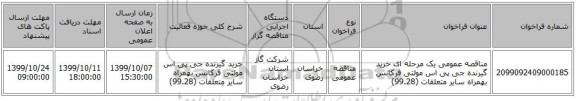 مناقصه عمومی یک مرحله ای خرید گیرنده جی پی اس مولتی فرکانس بهمراه سایر متعلقات (99.28)