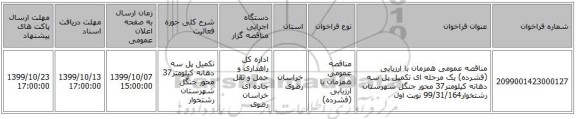 مناقصه عمومی همزمان با ارزیابی (فشرده) یک مرحله ای تکمیل پل سه دهانه کیلومتر37 محور جنگل شهرستان رشتخوار99/31/164 نوبت اول