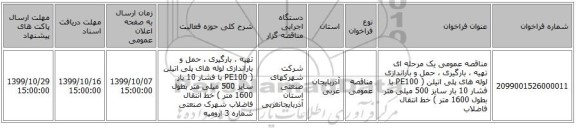 مناقصه عمومی یک مرحله ای تهیه ، بارگیری ، حمل و باراندازی لوله های پلی اتیلن ( PE100 با فشار 10 بار سایز 500 میلی متر بطول 1600 متر ) خط انتقال فاضلاب