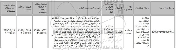 مناقصه عمومی دو مرحله ای عملیات احداث خط انتقال و ایستگاه پمپاژ بخشی از شبکه آب و فاضلاب توسعه صنعتی لیا