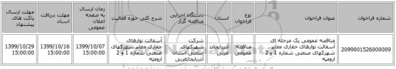 مناقصه عمومی یک مرحله ای آسفالت نوارهای حفاری معابر شهرکهای صنعتی شماره 1 و 2 ارومیه 