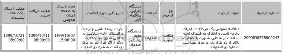 مناقصه عمومی یک مرحله ای اجرای برنامه تامین و ارتقای مراقبتهای اولیه سلامت در مناطق شهری با جمعیت بالاتر از 20 هزار نفر در مرکز بهداشت شماره دو اصفهان
