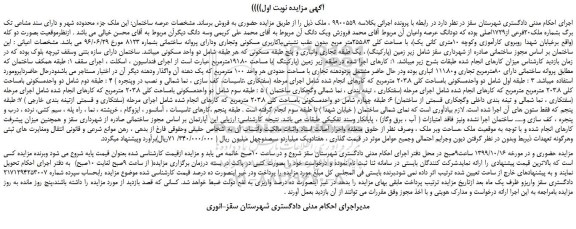 مزایده،مزایده فروش ملک 