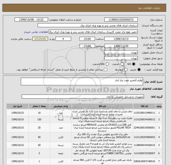 استعلام لوازم التحریر مورد نیاز انبار
