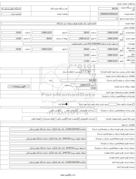 اجاره محل سالن طبخ و توزیع رستوران سبز دانشگاه