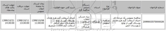 مناقصه عمومی یک مرحله ای اجرای  آسفالت گرم طرح هادی روستای گوین  از توابع شهرستان خمیر
