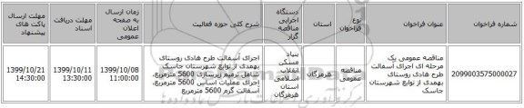 مناقصه عمومی یک مرحله ای اجرای  آسفالت طرح هادی روستای بهمدی   از توابع شهرستان جاسک