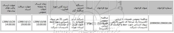 مناقصه عمومی همزمان با ارزیابی (فشرده) یک مرحله ای تامین 31 نفر نیروی انسانی جهت حفظ و حراست از تاسیسات شرکت 
