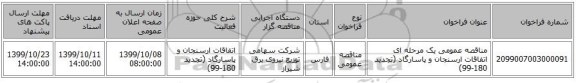 مناقصه عمومی یک مرحله ای اتفاقات ارسنجان و پاسارگاد (تجدید 180-99)