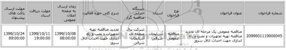 مناقصه عمومی یک مرحله ای تجدید مناقصه تهیه تجهیزات و نصب و راه اندازی جهت احداث اتاق سرور