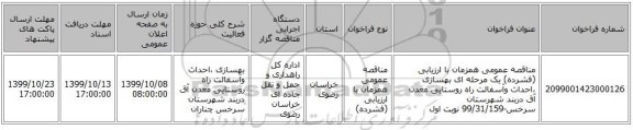 مناقصه عمومی همزمان با ارزیابی (فشرده) یک مرحله ای بهسازی ،احداث وآسفالت راه روستایی معدن آق دربند شهرستان سرخس-99/31/159 نوبت اول