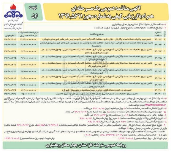 مناقصه، مناقصه تامین نیرو و انجام خدمات امداد و گازبانی... 