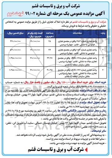 مزایده،مزایده فروش املاک تجاری نوبت دوم
