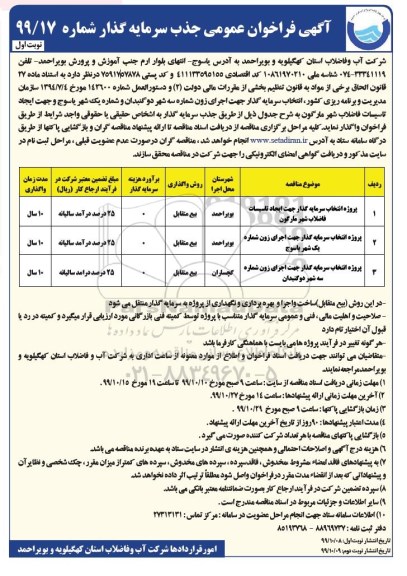 فراخوان عمومی, فراخوان عمومی جذب سرمایه گذار جهت اجرای زون شماره سه شهر ....