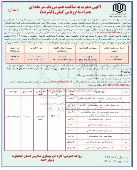 مناقصه خرید تجهیزات کلاسی