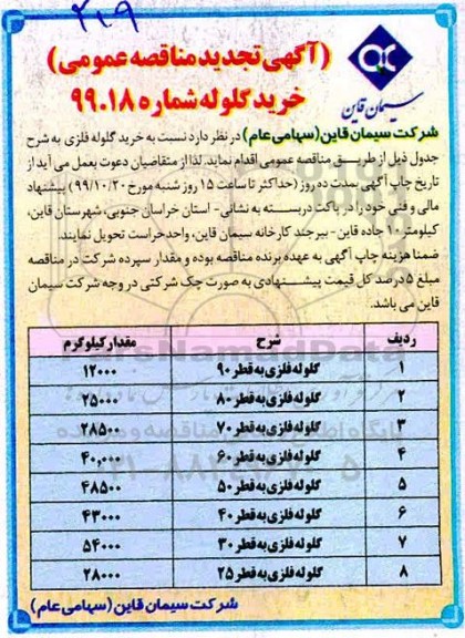 تجدید مناقصه، تجدید مناقصه خرید گلوله فلزی