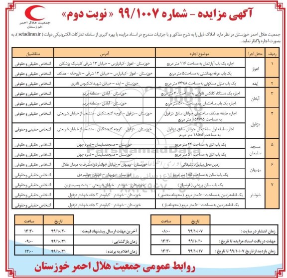 مزایده اجاره املاک نوبت دوم