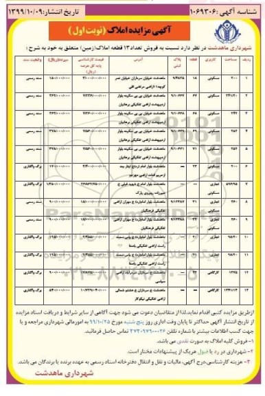 مزایده،مزایده فروش 13 قطعه املاک مسکونی و تجاری نوبت اول