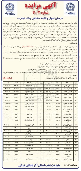 مزایده فروش اموال و اثاثیه اسقاطی 