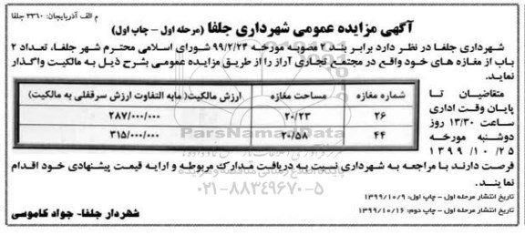 مزایده, مزایده واگذاری تعداد 2 باب مغازه
