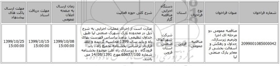 مناقصه عمومی دو مرحله ای اجرا وترمیم زیرسازی، جداول و زهکش و آسفالت بخشی از معابر پارک صنعتی لیا