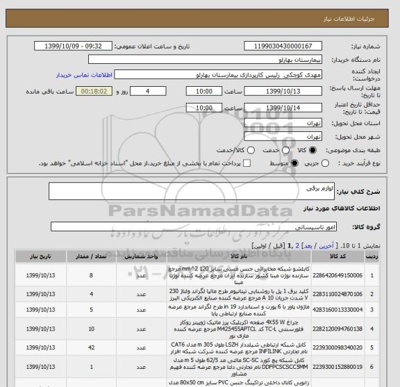استعلام لوازم برقی