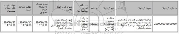 مناقصه عمومی همزمان با ارزیابی (فشرده) دو مرحله ای اجرای  شبکه فیبر نوری در فاز 3 شهرک صنعتی ایوانکی 