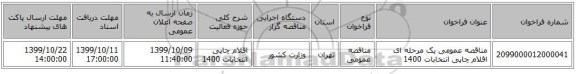 مناقصه عمومی یک مرحله ای اقلام چاپی انتخابات 1400