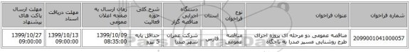 مناقصه عمومی دو مرحله ای پروژه اجرای طرح روشنایی مسیر صدرا به باجگاه