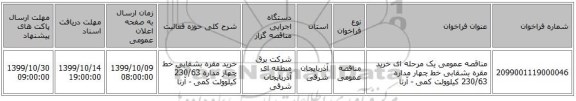مناقصه عمومی یک مرحله ای خرید مقره بشقابی خط چهار مداره 230/63 کیلوولت کمی - آرتا