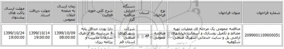 مناقصه عمومی یک مرحله ای عملیات تهیه مصالح و تکمیل روسازی و آسفالت خیابانهای اراضی پل و سایت خدماتی شهرک صنعتی شکوهیه