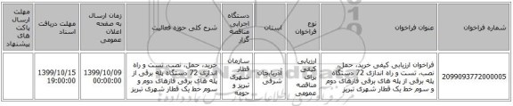 فراخوان ارزیابی کیفی خرید، حمل، نصب، تست و راه اندازی 72 دستگاه پله برقی از پله های برقی فازهای دوم و سوم خط یک قطار ‏شهری تبریز