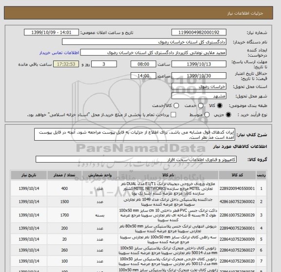استعلام ایران کدهای فوق مشابه می باشد. برای اطلاع از جزئیات به فایل پیوست مراجعه شود. آنچه در فایل پیوست آمده است مد نظر است.