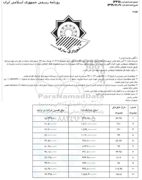 مزایده بهره برداری از تابلوهای تبلیغاتی 