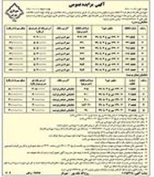 مزایده مزایده فروش 12 قطعه زمین مسکونی نوبت دوم 