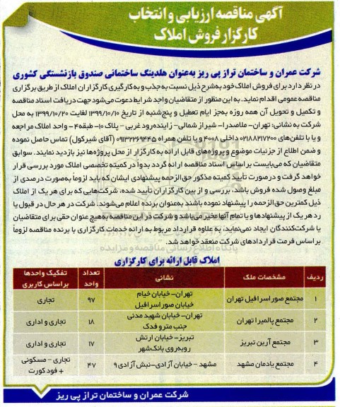 مزایده، مزایده فروش املاک کاربری تجاری و اداری
