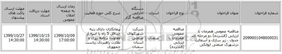 مناقصه عمومی همزمان با ارزیابی (فشرده) دو مرحله ای جدول ، زیر سازی و آسفالت درشهرک صنعتی ایوانکی