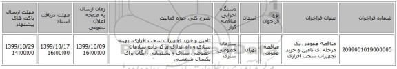مناقصه عمومی یک مرحله ای تامین و خرید تجهیزات سخت افزاری