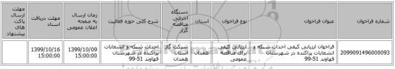فراخوان ارزیابی کیفی احداث شبکه و انشعابات پراکنده در شهرستان قهاوند 51-99