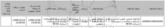 فراخوان ارزیابی کیفی احداث شبکه و انشعابات پراکنده در شهرستان اسداباد 50-99