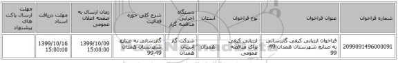 فراخوان ارزیابی کیفی گازرسانی به صنایع شهرستان همدان  49-99