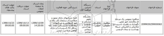 مناقصه عمومی یک مرحله ای واگذاری‌ امور تعمیر ، نگهداری‌ و راهبری‌ تاسیسات‌ مکانیکی‌ و الکتریکی‌ شبکه بهداشت و درمان فردوس