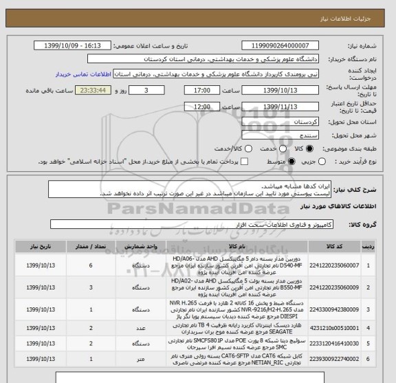 استعلام ایران کدها مشابه میباشد.
لیست پیوستی مورد تایید این سازمان میباشد در غیر این صورت ترتیب اثر داده نخواهد شد.