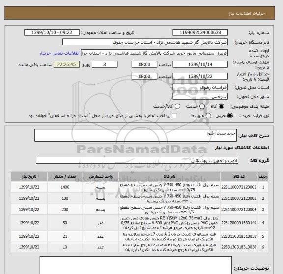 استعلام خرید سیم وفیوز