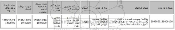 مناقصه عمومی همزمان با ارزیابی (فشرده) یک مرحله ای تهیه و اجرای تکمیل خط انتقال فاضلاب پرند 